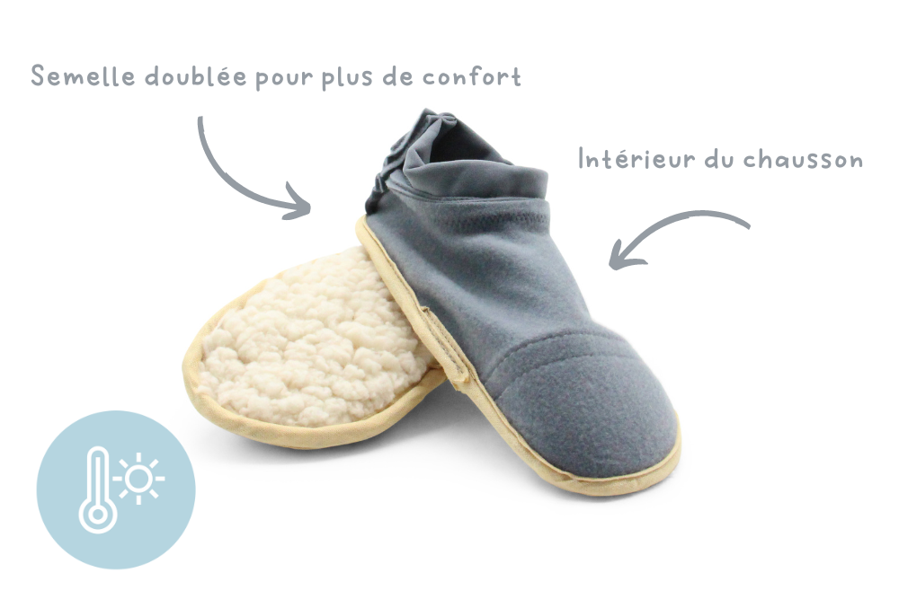 Les Petits Polaires Gris Souris
