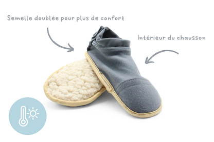 Les Petits Polaires Gris Souris